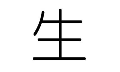 生字五行|生字的五行属什么